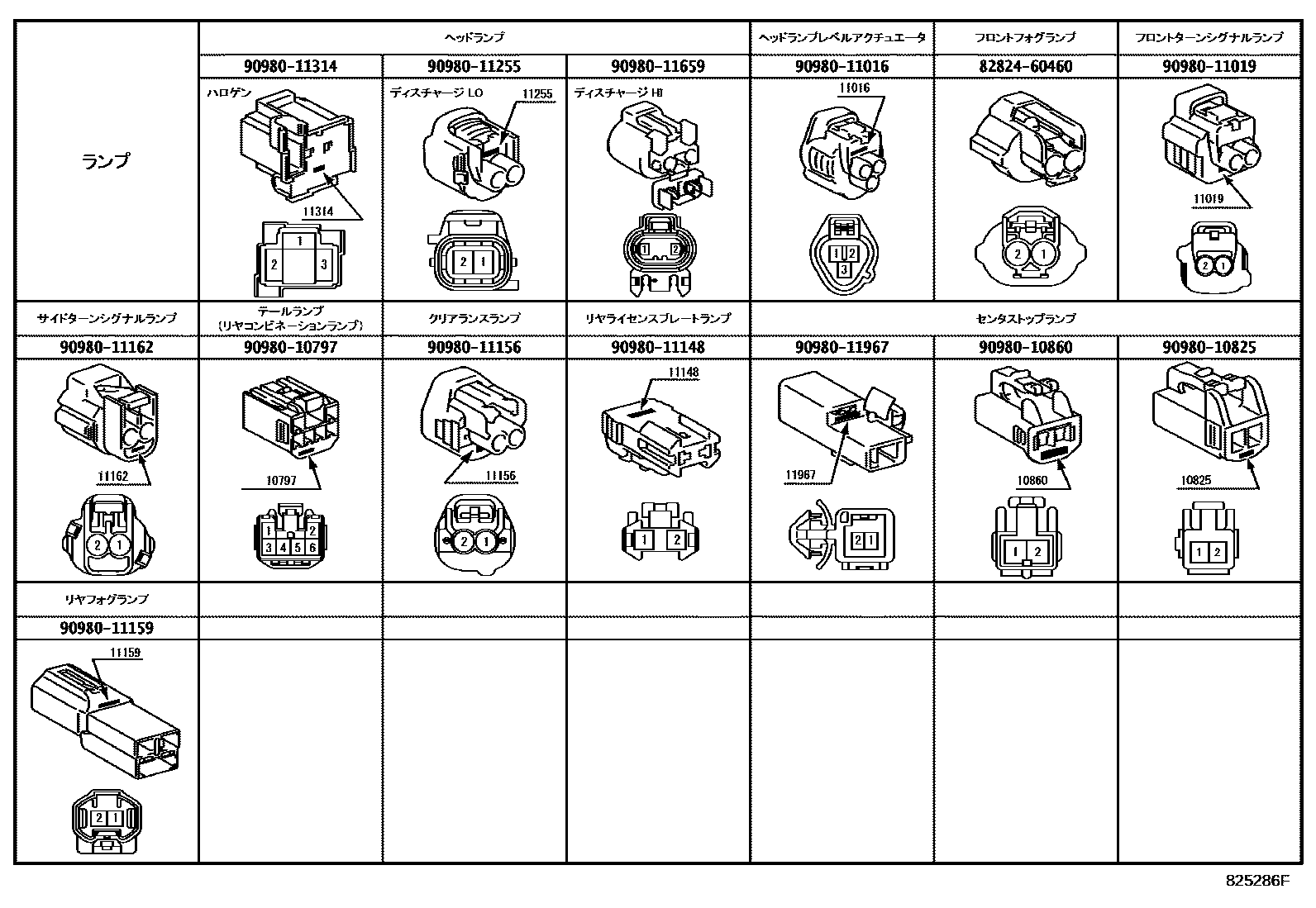 Toyota COROLLA 线束和卡夹 EPC diagram — 825286F