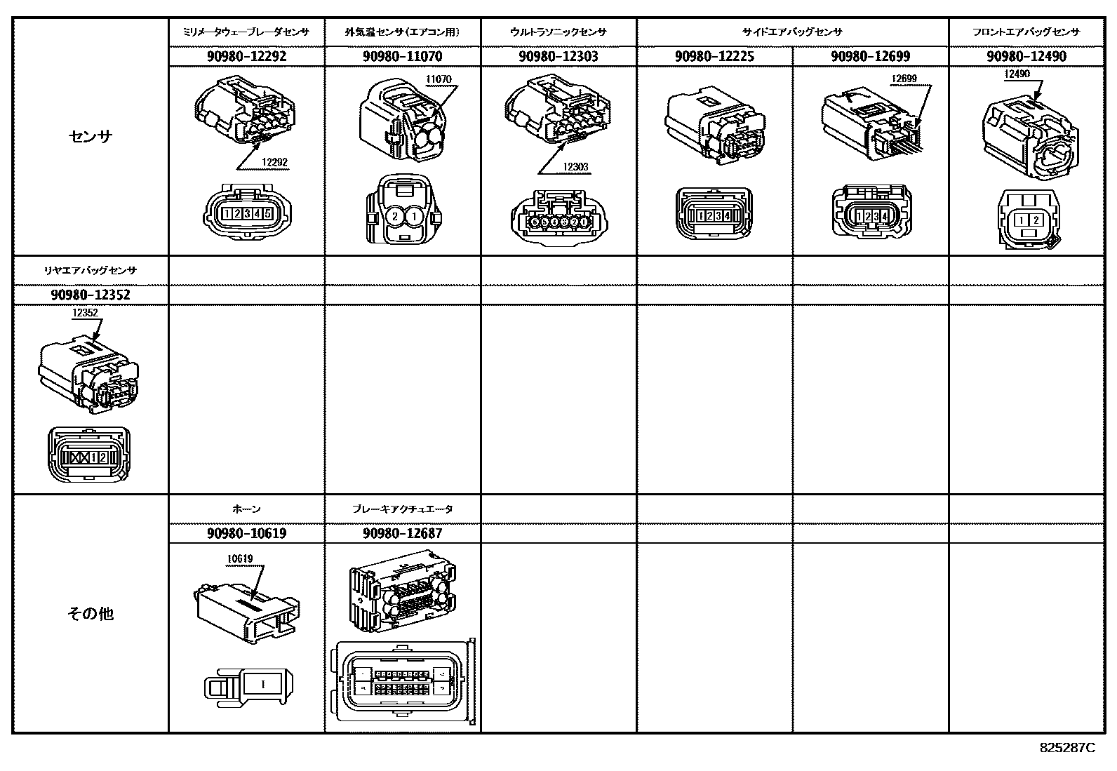 Toyota COROLLA 线束和卡夹 EPC diagram — 825287C