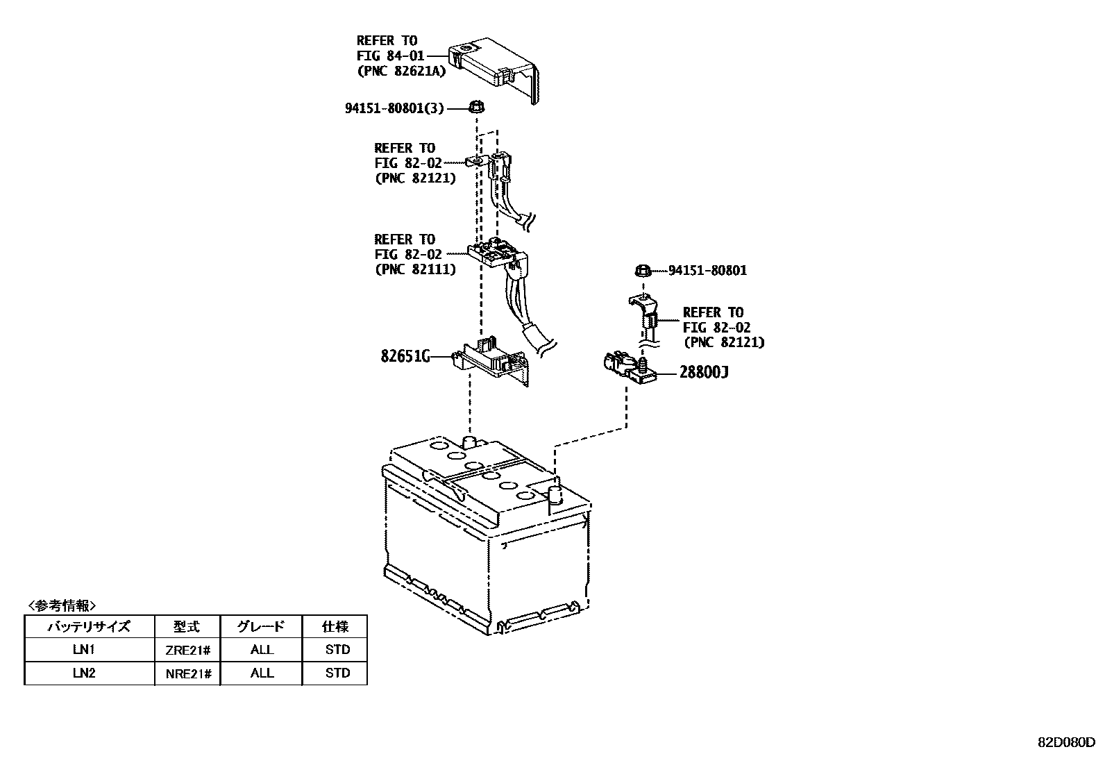 Toyota COROLLA 蓄电池和蓄电池电缆 EPC diagram — 82D080D