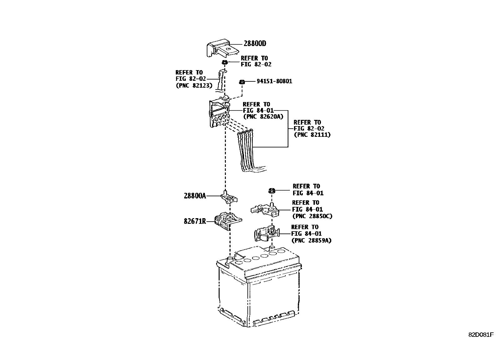 Toyota COROLLA 蓄电池和蓄电池电缆 EPC diagram — 82D081F