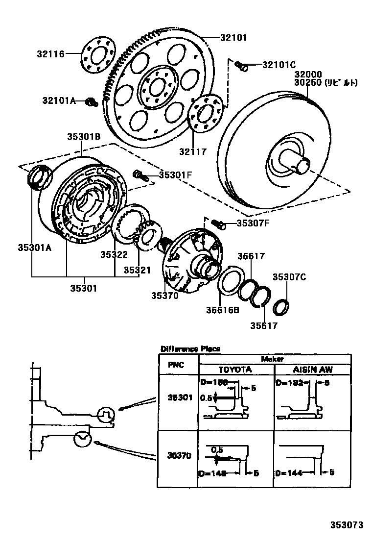 Toyota COROLLA 变矩器、前油泵和链条(ATM) EPC diagram — 353073A
