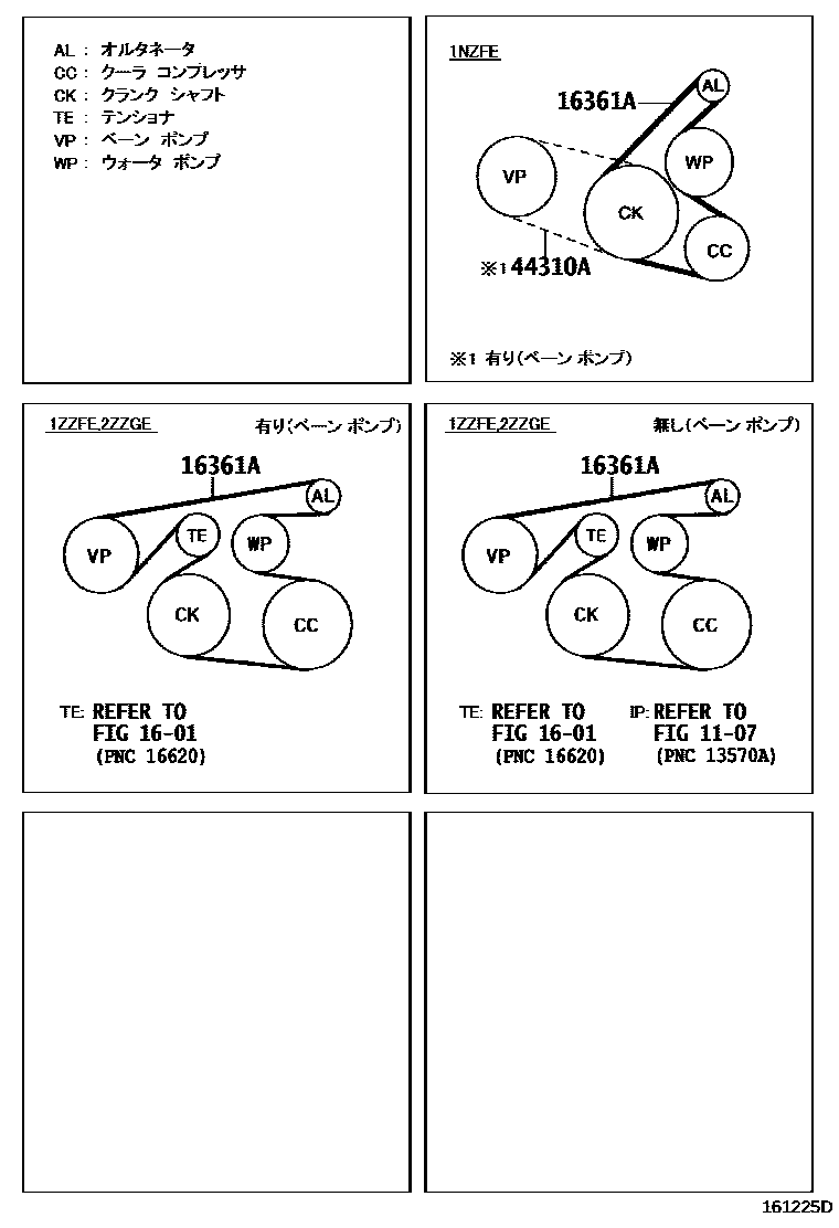 Toyota COROLLA V-Belt EPC diagram — 161225D