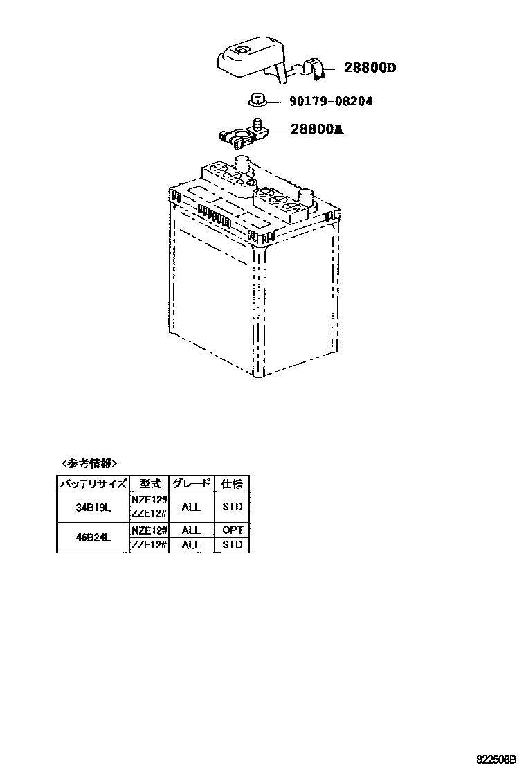 Toyota COROLLA 蓄电池和蓄电池电缆 EPC diagram — 822508B