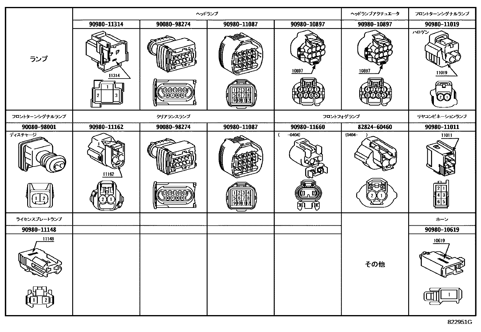 Toyota COROLLA 线束和卡夹 EPC diagram — 822951G