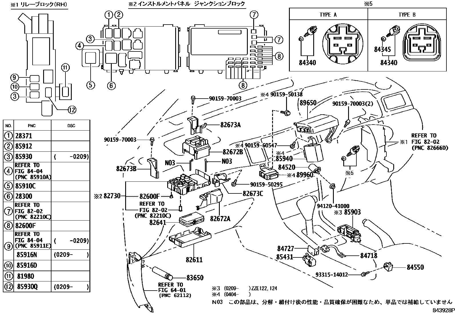 Toyota COROLLA 开关和继电器和ECU EPC diagram — 843928P