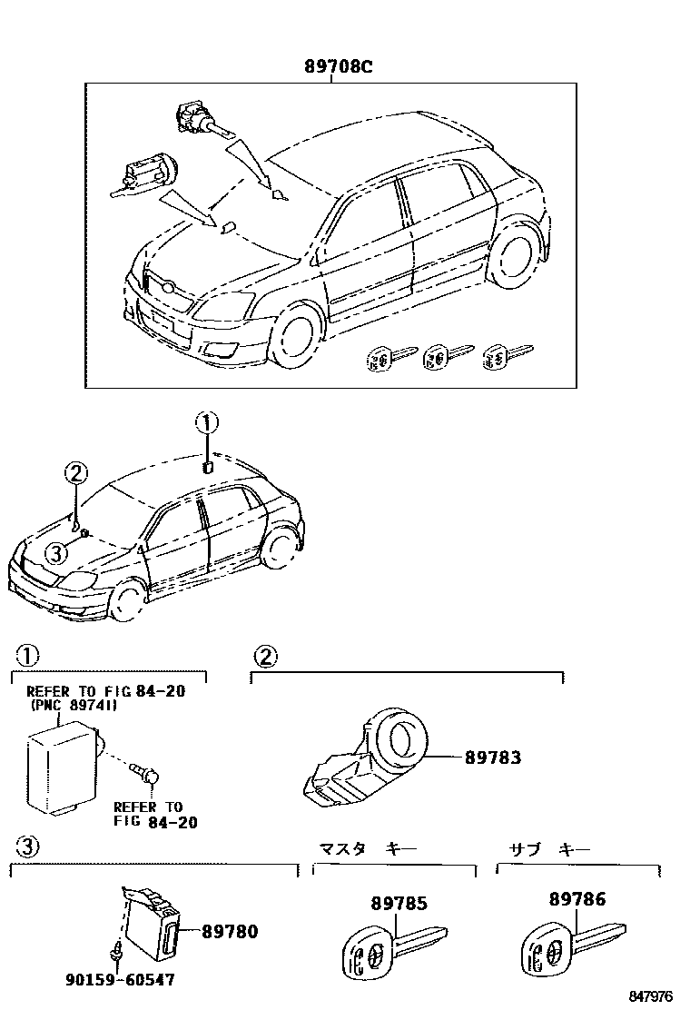 Toyota COROLLA 防盗装置 EPC diagram — 847976