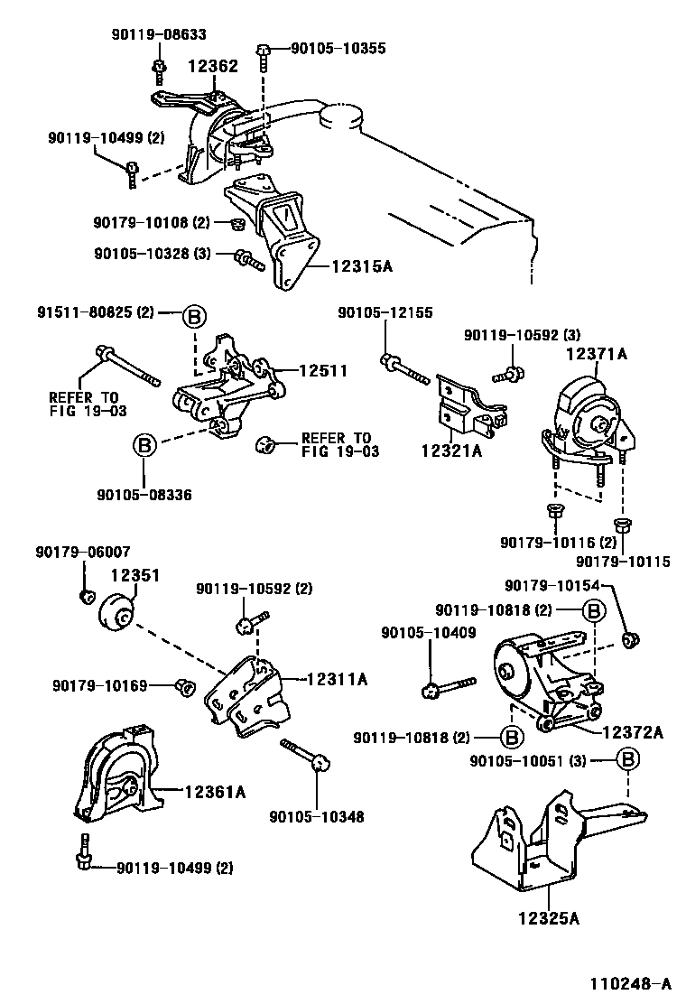Toyota COROLLA Engine Mounting EPC diagram — 110248A