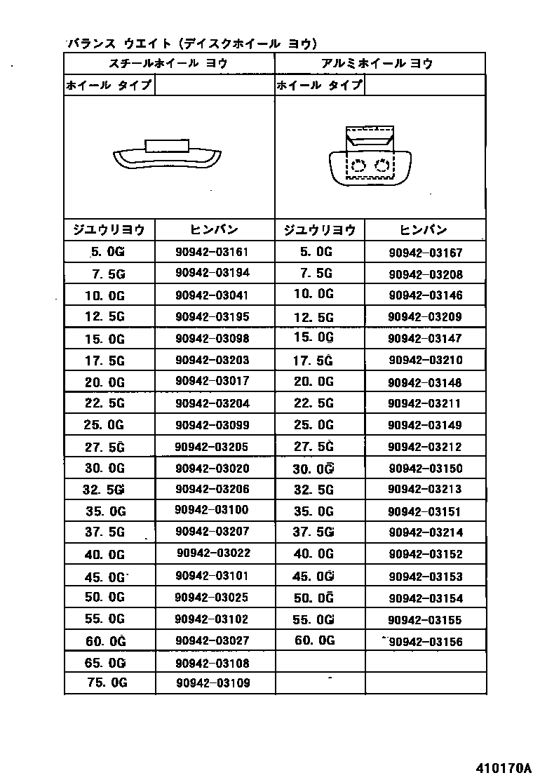 Toyota COROLLA 车轮和车轮盖 EPC diagram — 410170A