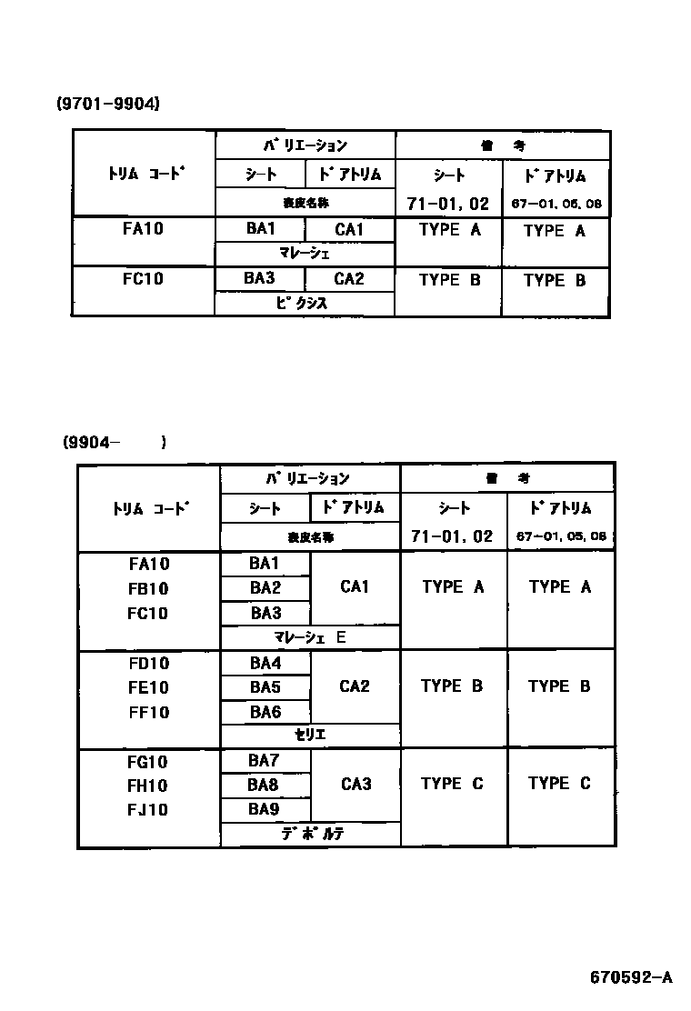 Toyota COROLLA 前门板和前门玻璃 EPC diagram — 670592A