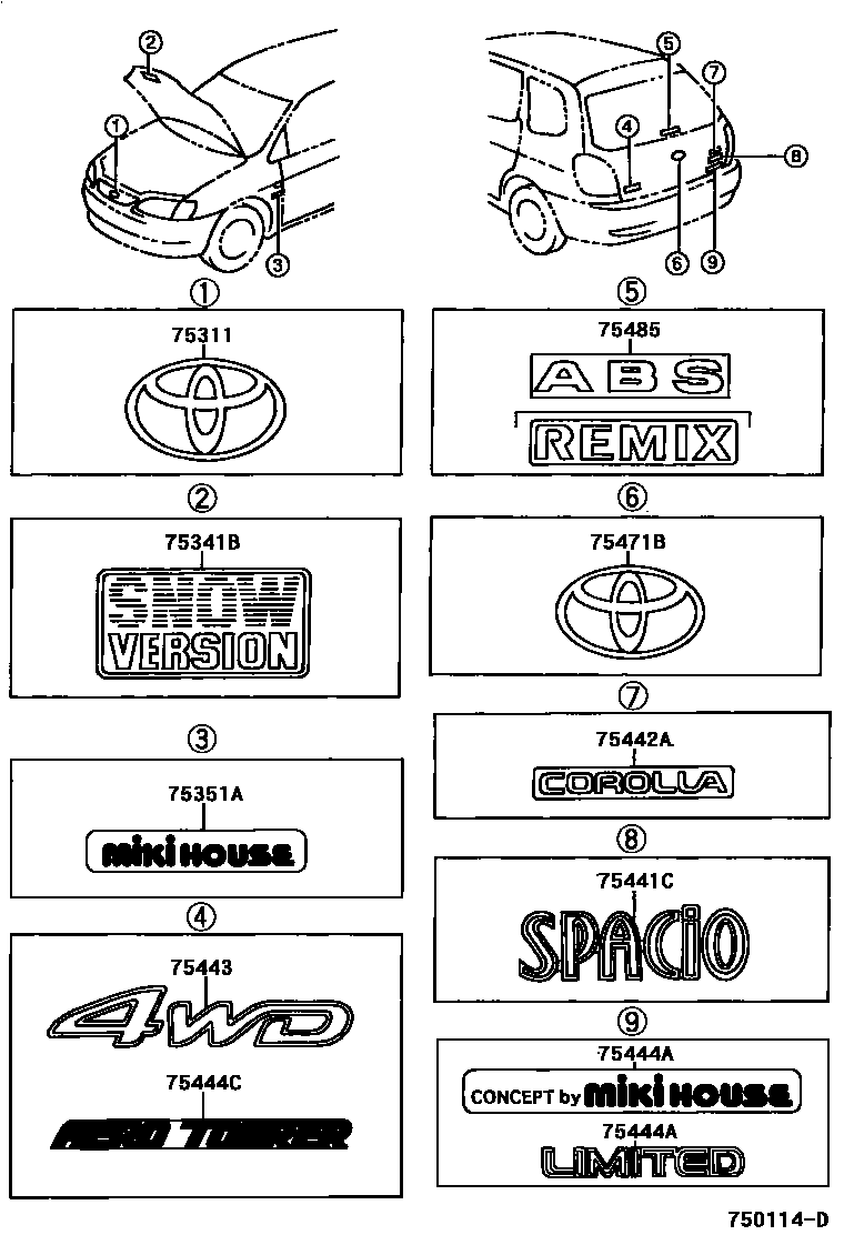 Toyota COROLLA 丰田徽标和铭牌(车外和车内) EPC diagram — 750114D