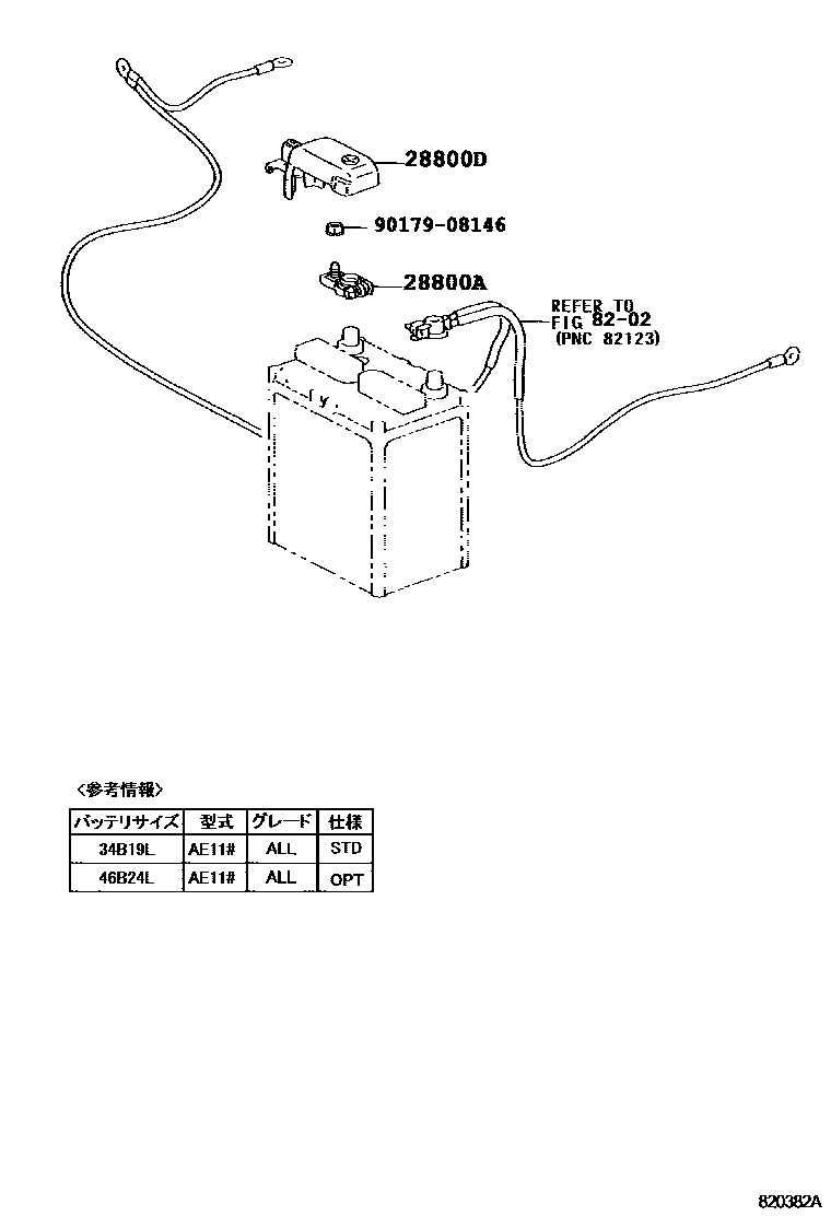 Toyota COROLLA 蓄电池和蓄电池电缆 EPC diagram — 820382A
