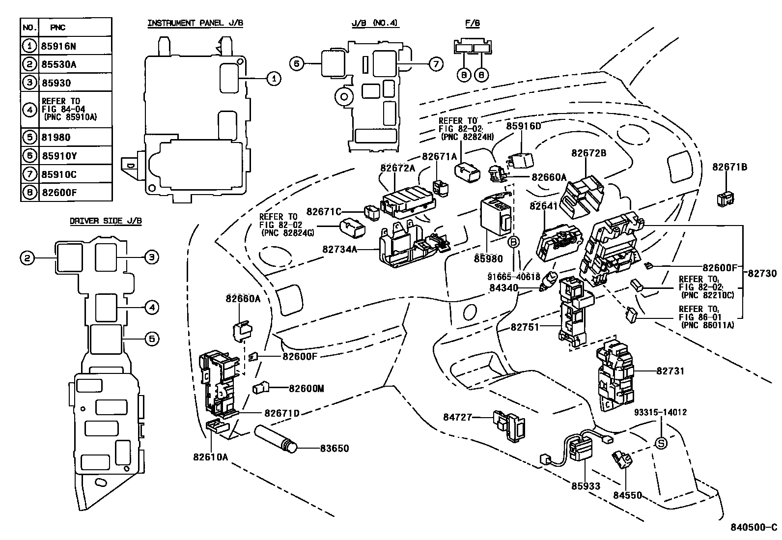 Toyota COROLLA 开关和继电器和ECU EPC diagram — 840500C