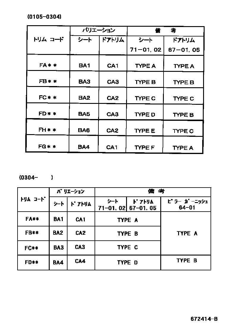 Toyota COROLLA 前门板和前门玻璃 EPC diagram — 672414B