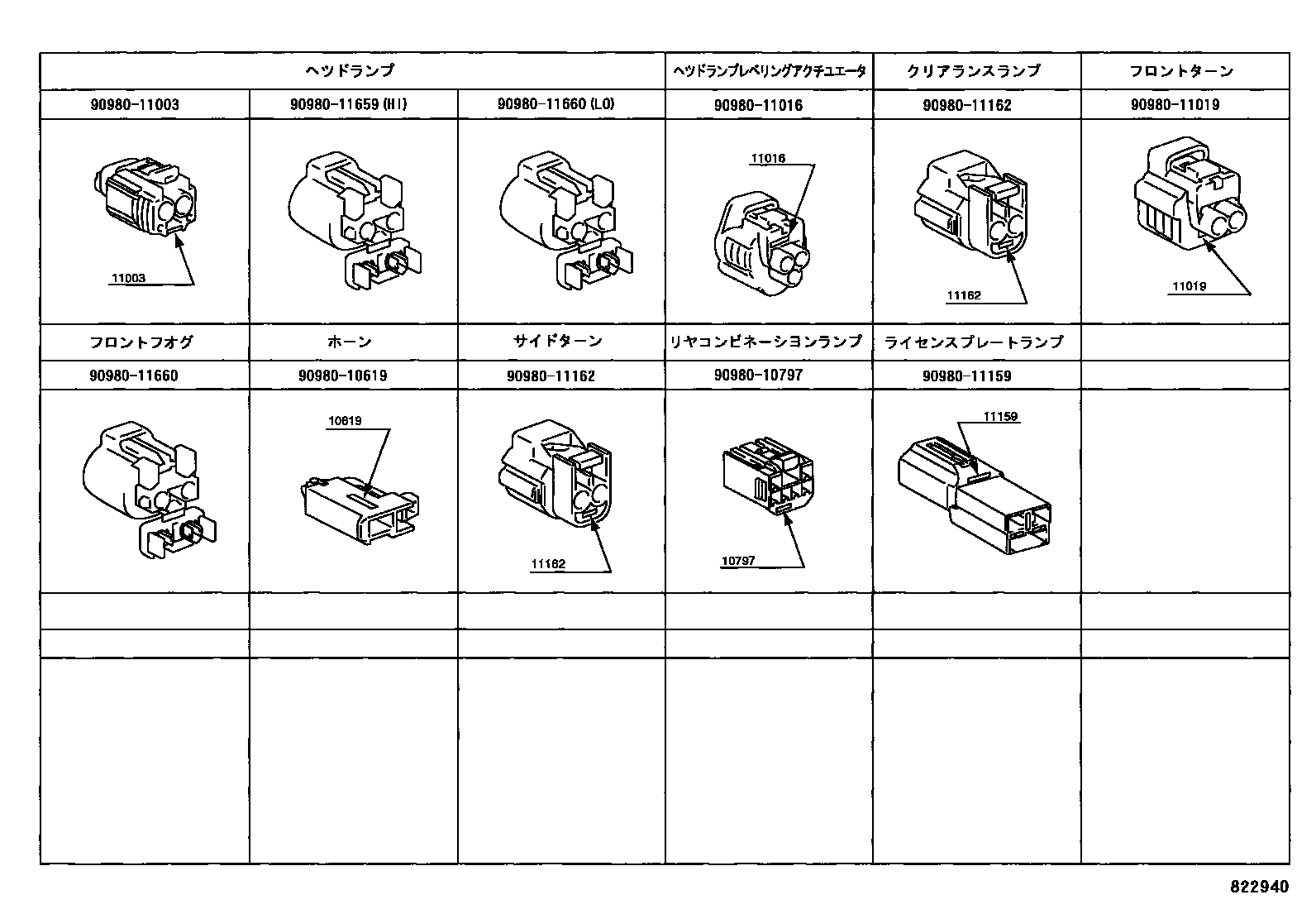 Toyota COROLLA 线束和卡夹 EPC diagram — 822940