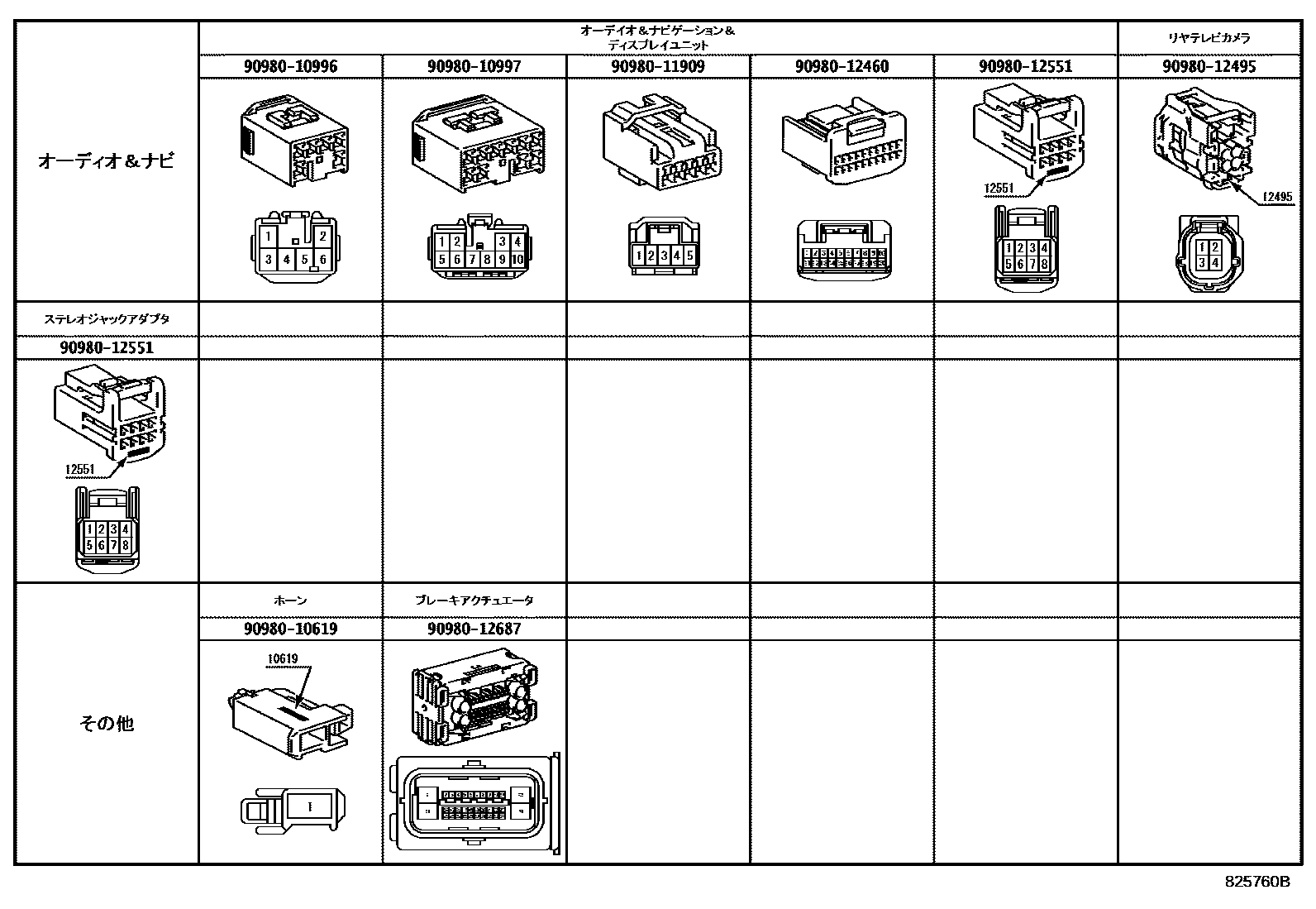 Toyota COROLLA 线束和卡夹 EPC diagram — 825760B