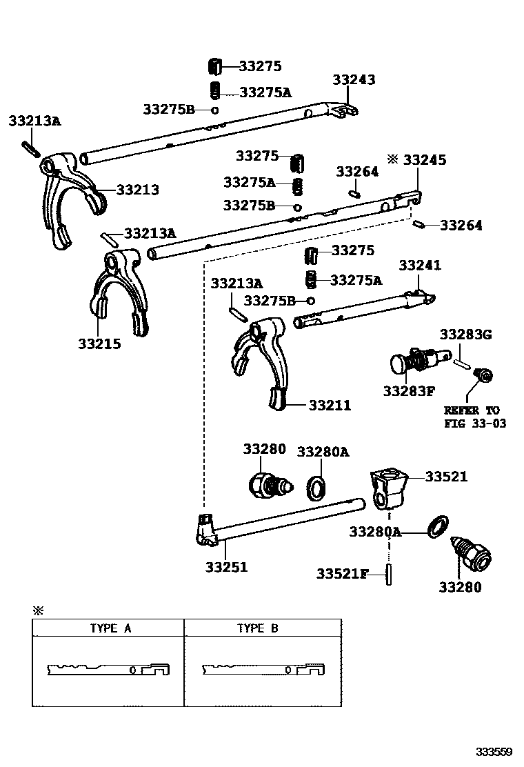Toyota COROLLA 换档拨叉和换档杆轴(MTM) EPC diagram — 333559