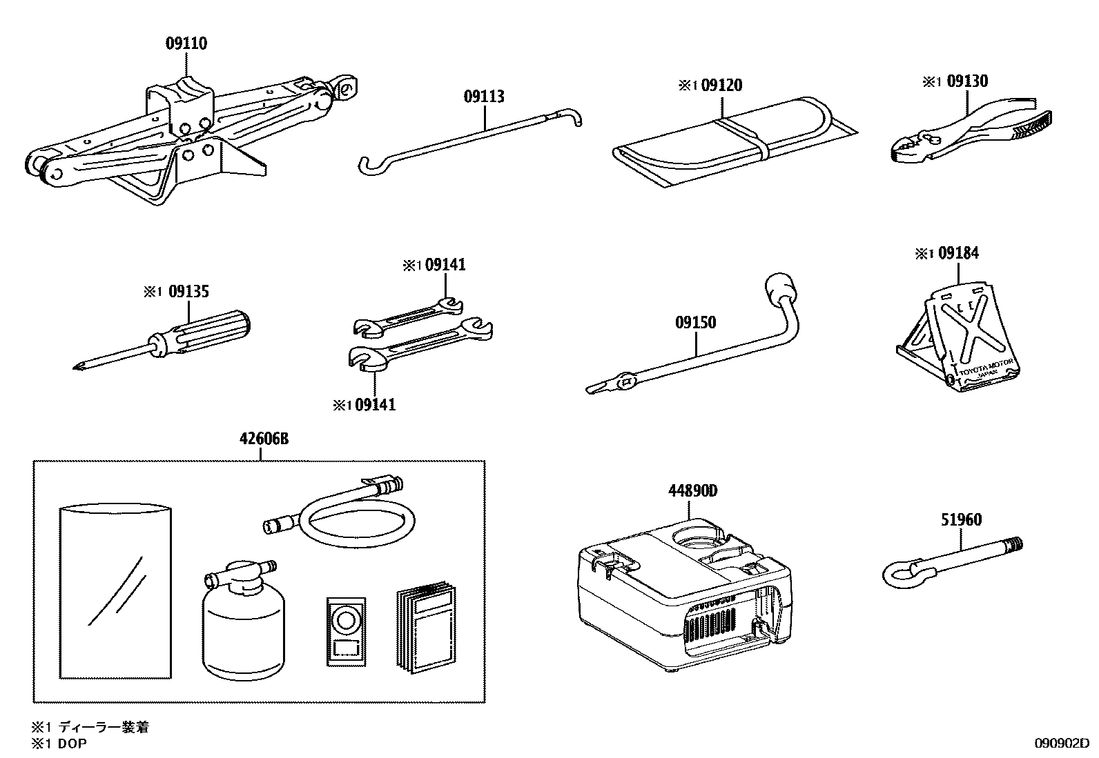 Toyota COROLLA Standard Tools EPC diagram — 090902D