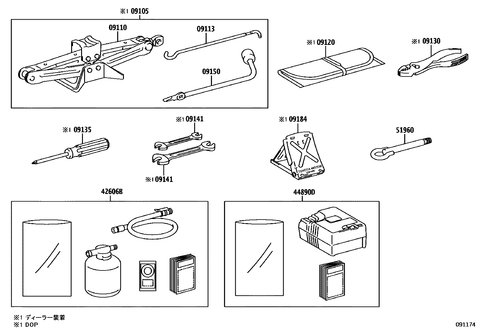 Toyota COROLLA Standard Tools EPC diagram — 091174