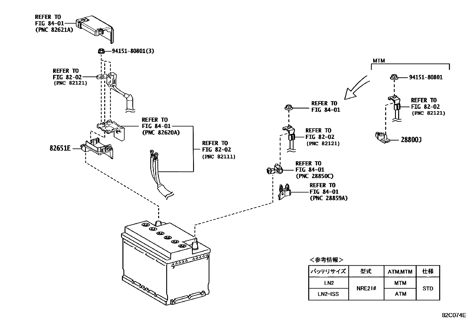 Toyota COROLLA 蓄电池和蓄电池电缆 EPC diagram — 82C074E