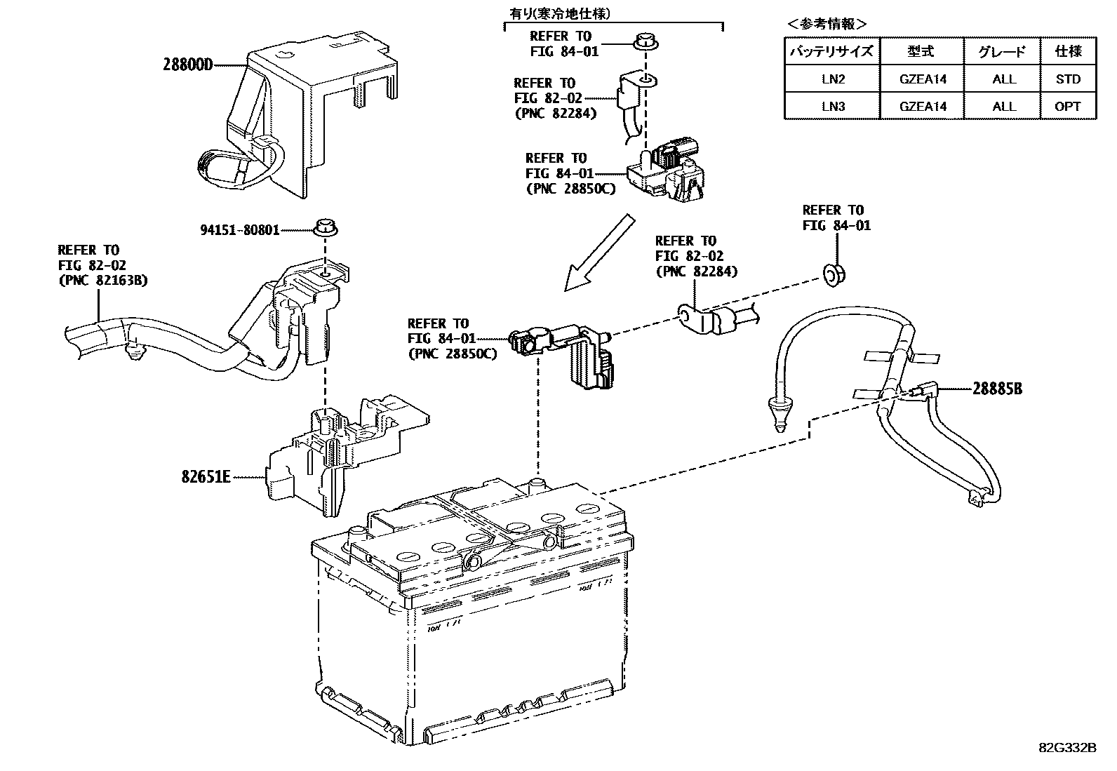 Toyota COROLLA 蓄电池和蓄电池电缆 EPC diagram — 82G332B