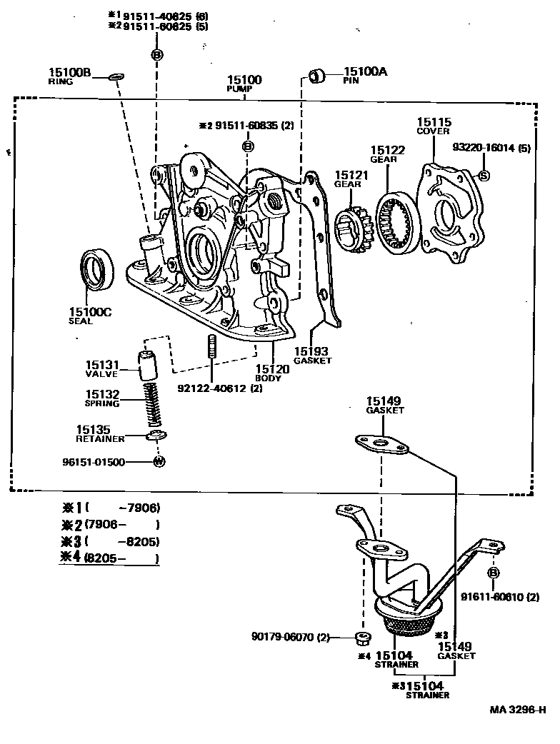 Toyota COROLLA Engine Oil Pump EPC diagram — MA3296H