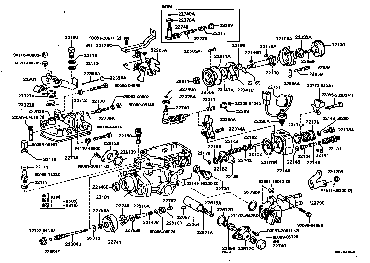 Toyota COROLLA 喷油泵体 EPC diagram — MF3633B
