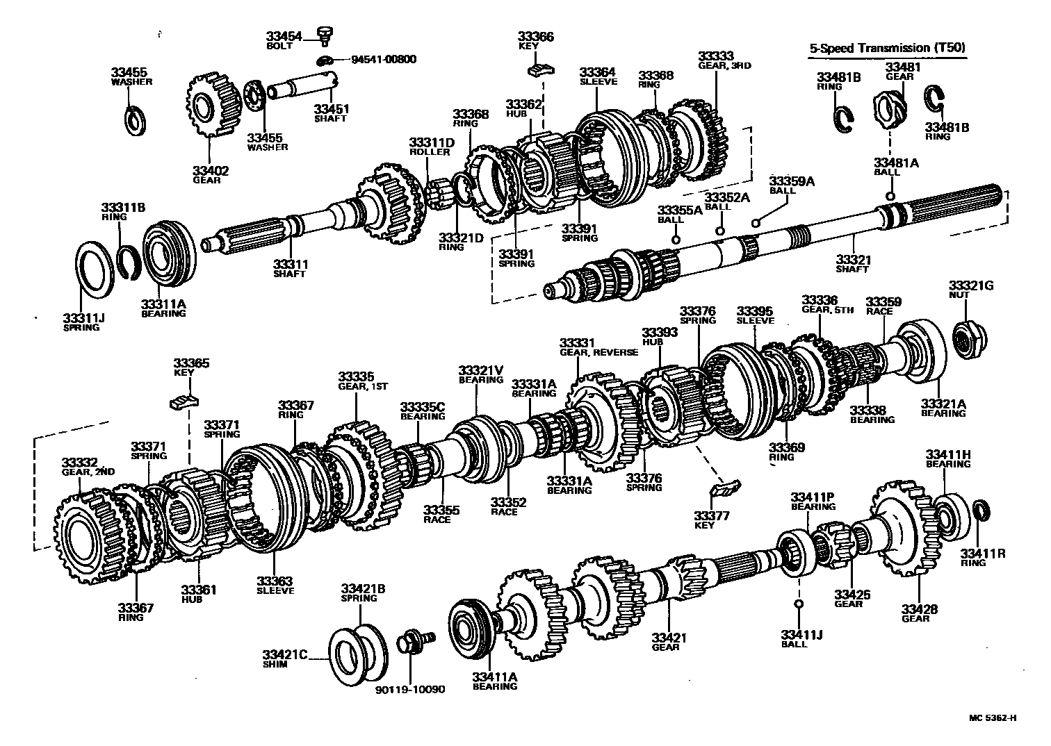 Toyota COROLLA 变速器齿轮(MTM) EPC diagram — MC5362H
