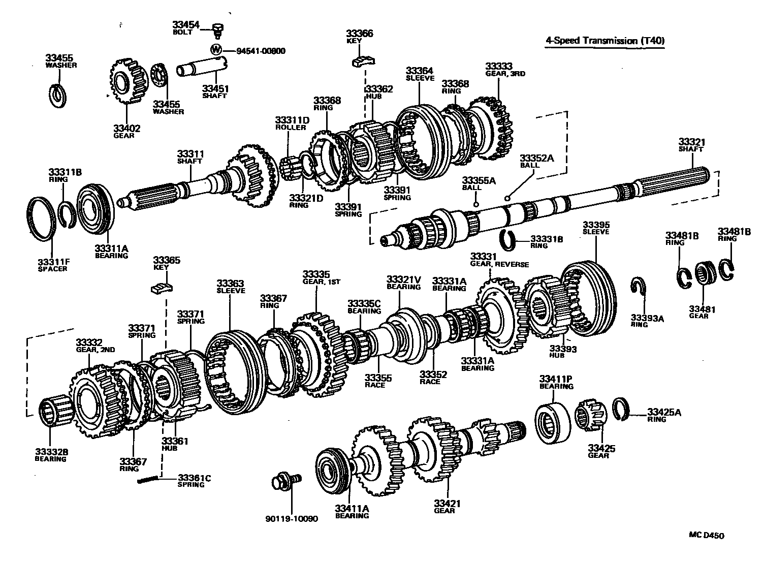 Toyota COROLLA 变速器齿轮(MTM) EPC diagram — MCD450