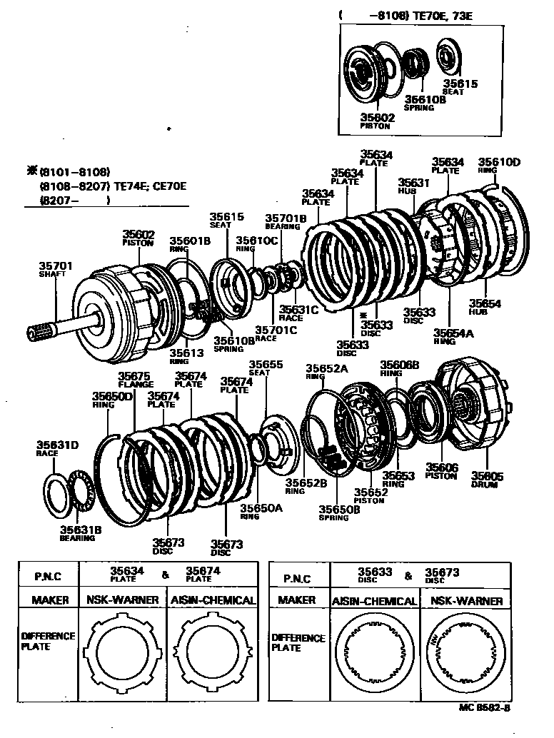 Toyota COROLLA 制动带和多片式离合器(ATM) EPC diagram — MC8582B
