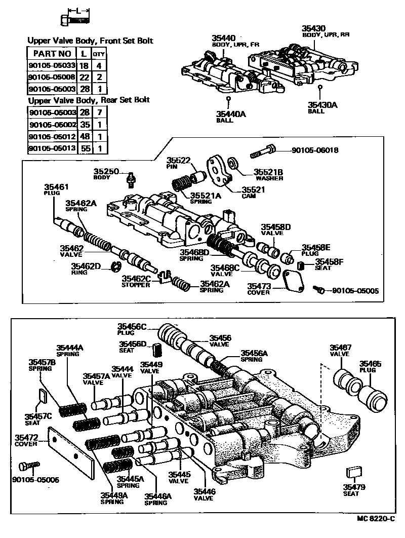 Toyota COROLLA 阀体和滤油网(ATM) EPC diagram — MC8220C