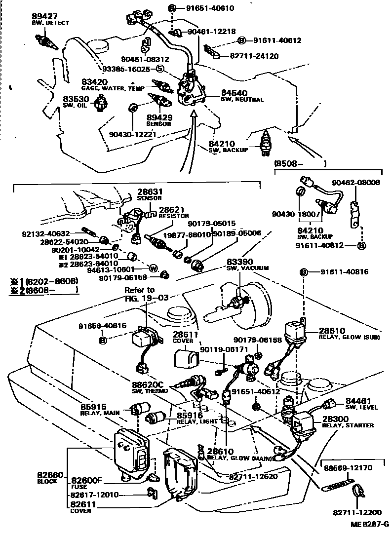 Toyota COROLLA 开关和继电器和ECU EPC diagram — MEB287G