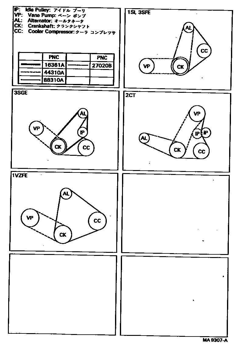 Toyota CAMRY V-Belt EPC diagram — MA9307A