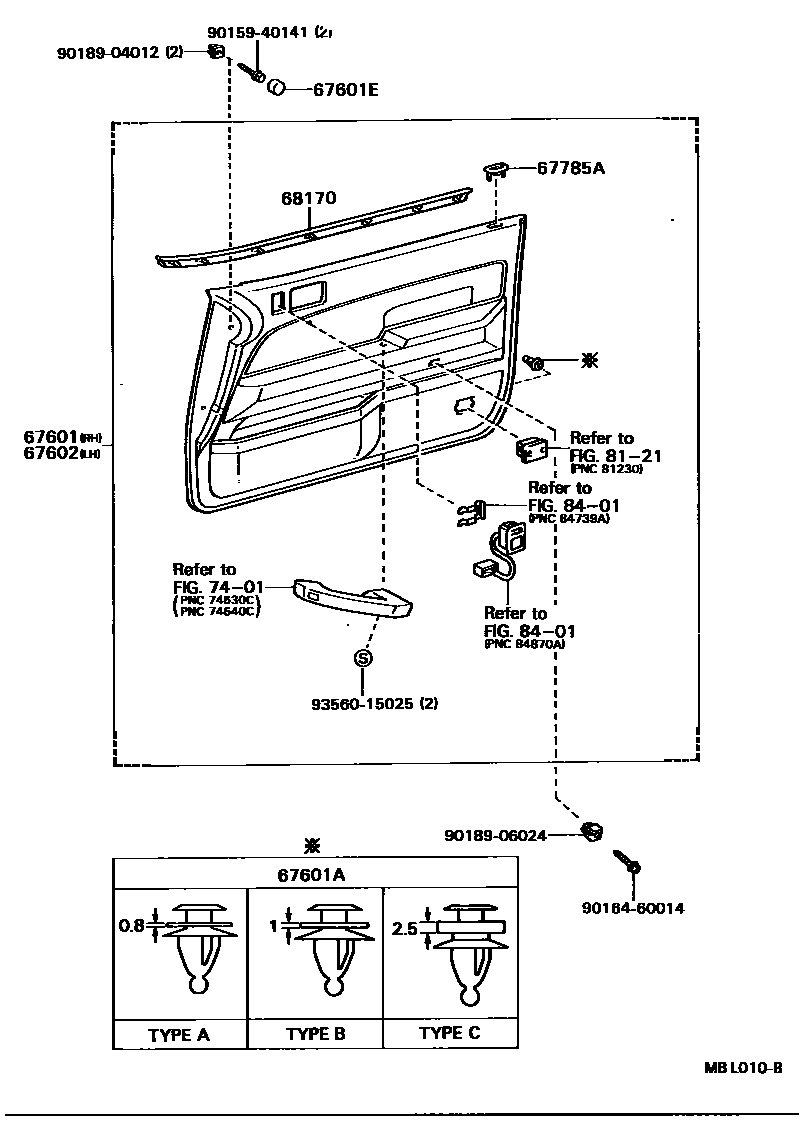 Toyota CAMRY 前门板和前门玻璃 EPC diagram — MBL010B
