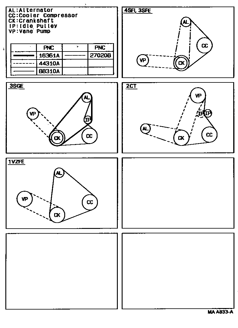 Toyota CAMRY V-Belt EPC diagram — MAA833A