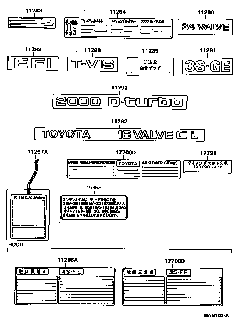Toyota CAMRY 警示铭牌和名称铭牌(发动机) EPC diagram — MAB103A