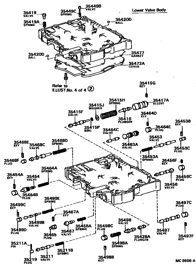 Toyota CAMRY 阀体和滤油网(ATM) EPC diagram — MC8656A