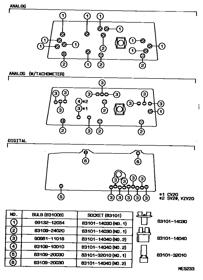 Toyota CAMRY 仪表 EPC diagram — NE5233