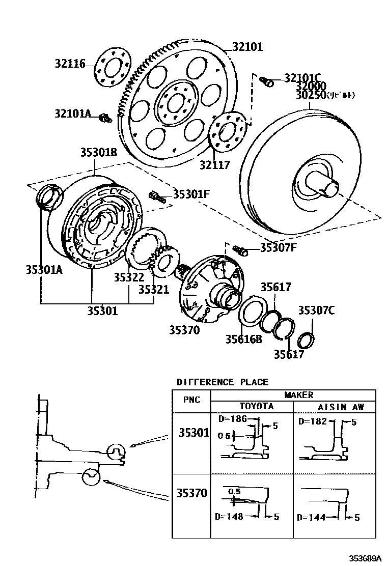 Toyota CAMRY 变矩器、前油泵和链条(ATM) EPC diagram — 353689A