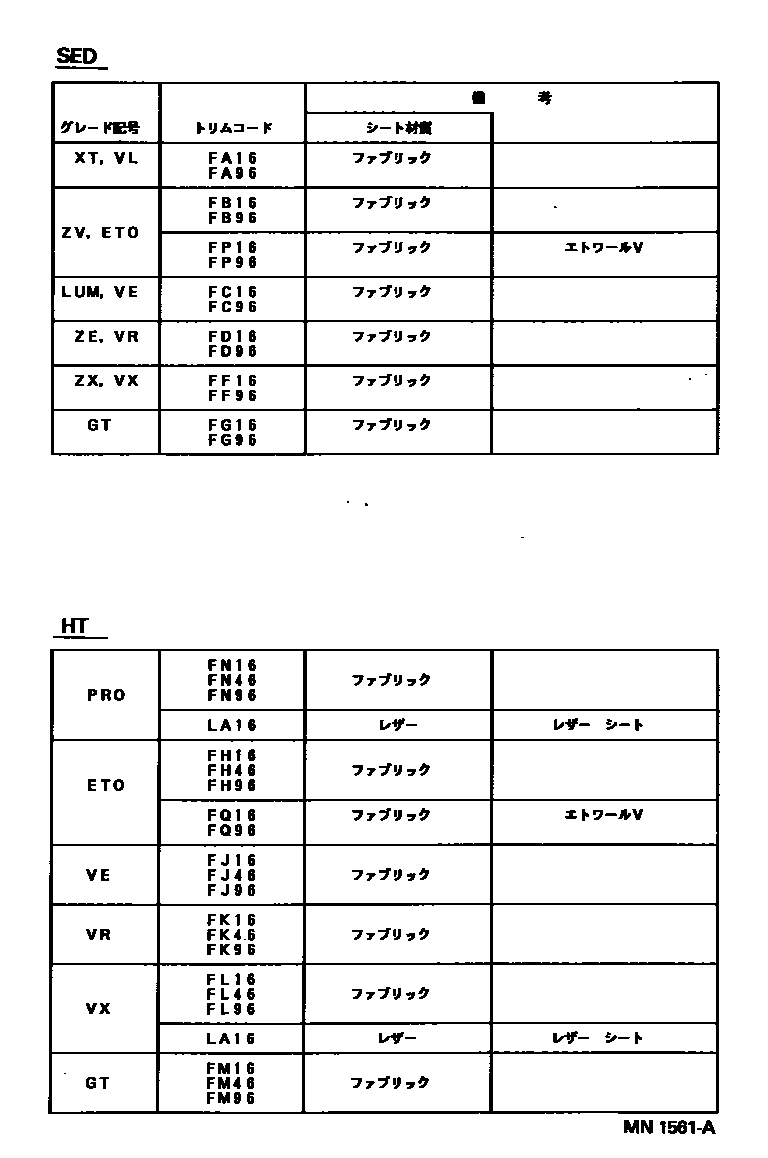 Toyota CAMRY 颜色判定表 EPC diagram — MN1561A