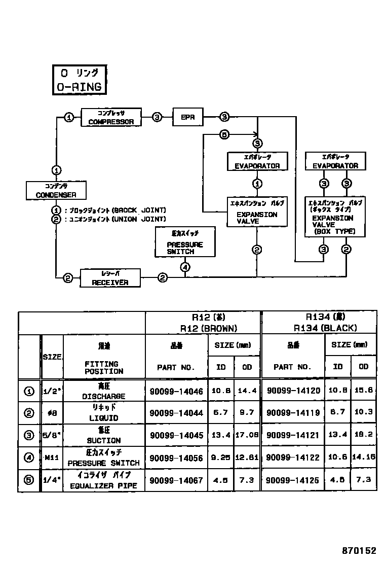 Toyota CAMRY Heating & Air Conditioning - Cooler Piping EPC diagram — 870152