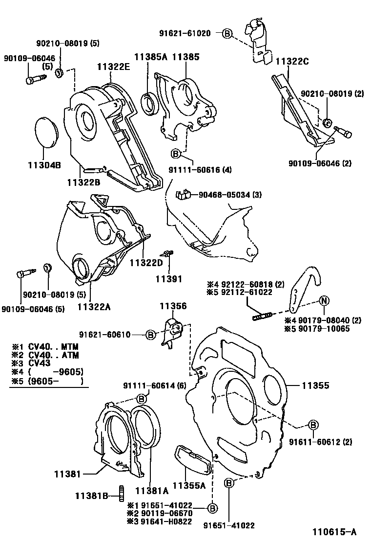 Toyota CAMRY Timing Gear Cover & Rear End Plate EPC diagram — 110615A