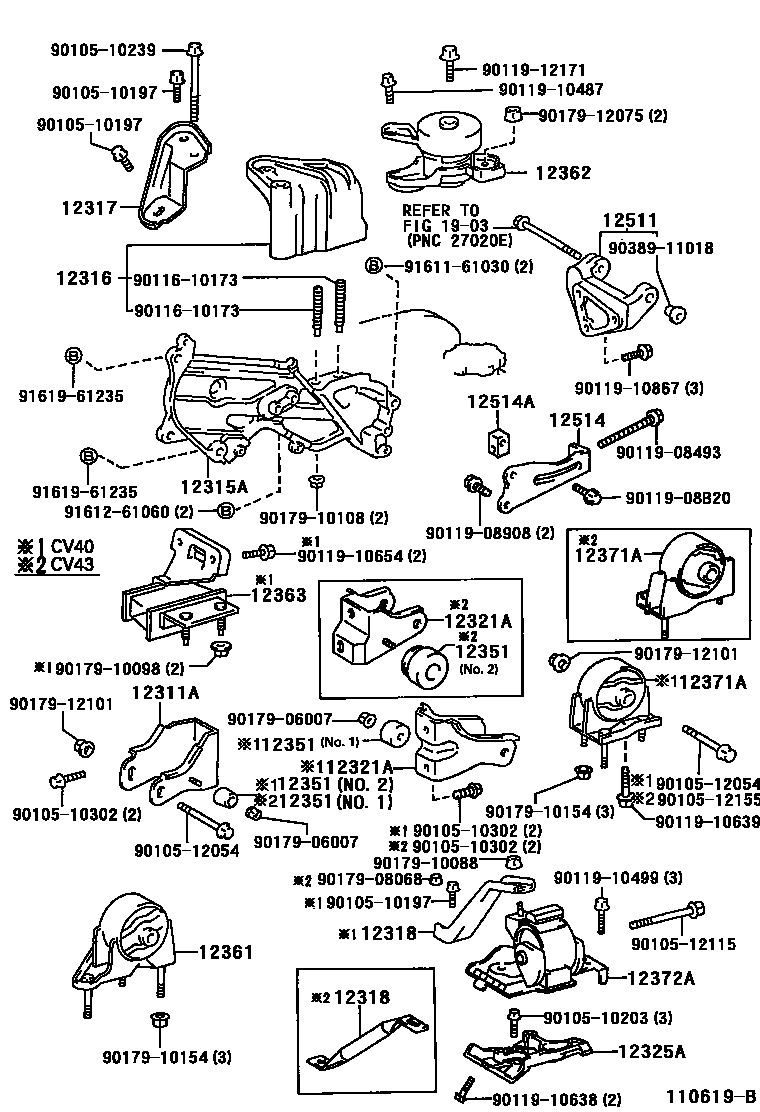 Toyota CAMRY Engine Mounting EPC diagram — 110619B