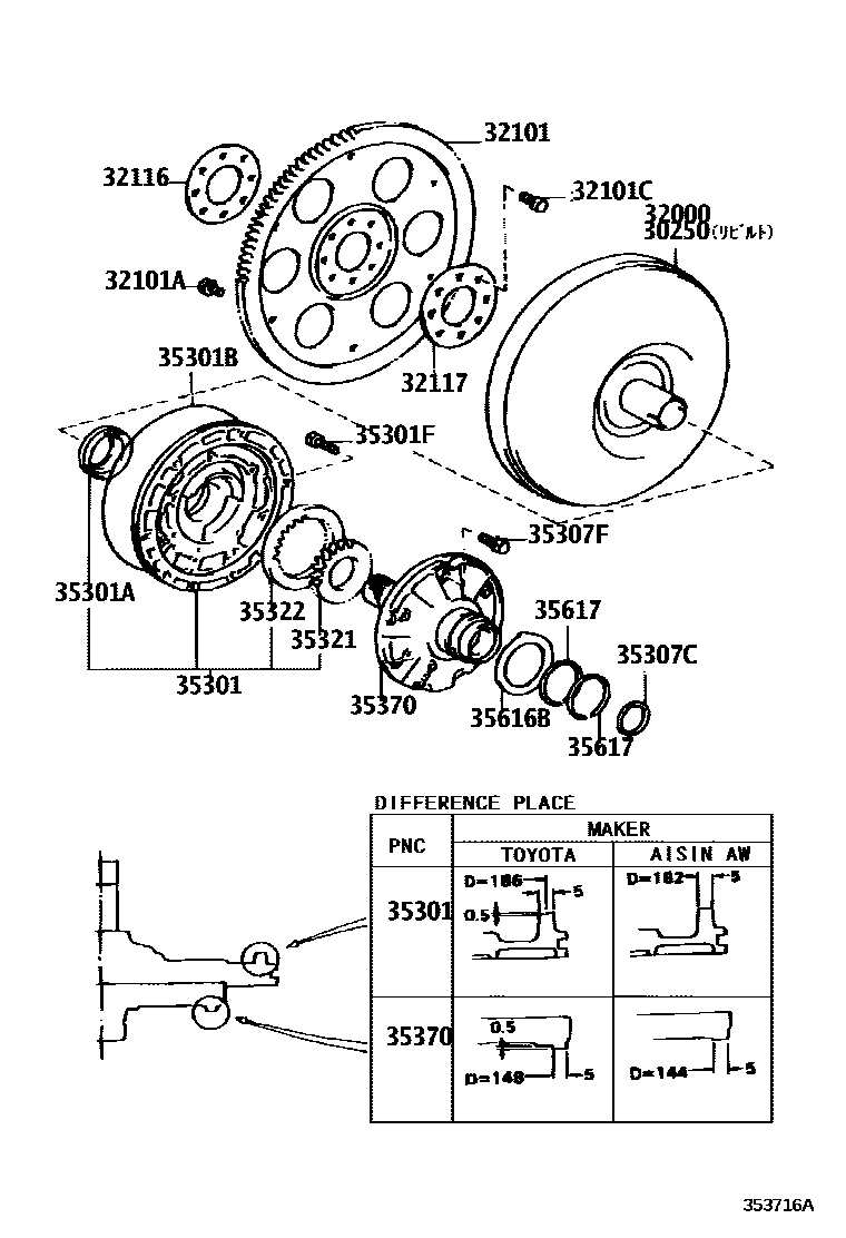 Toyota CAMRY 变矩器、前油泵和链条(ATM) EPC diagram — 353716A