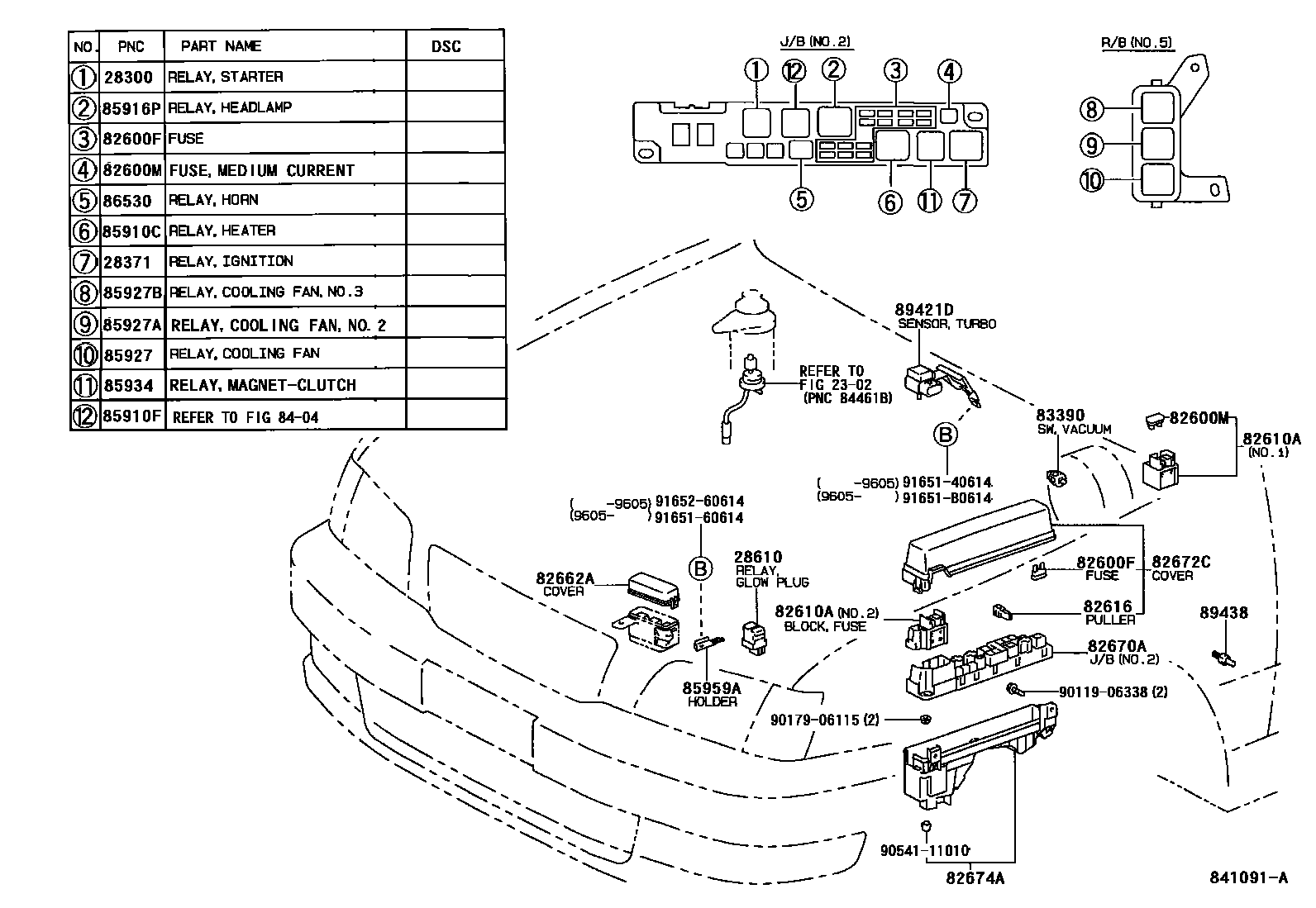 Toyota CAMRY 开关和继电器和ECU EPC diagram — 841091A