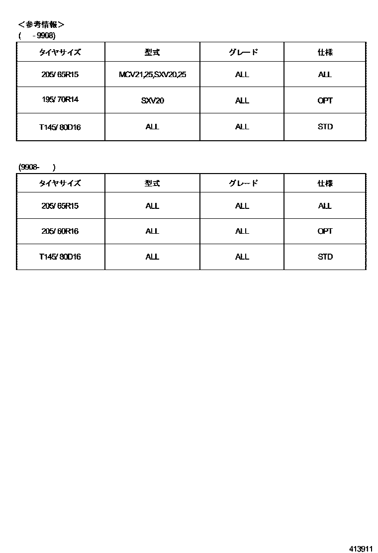Toyota CAMRY 车轮和车轮盖 EPC diagram — 413911