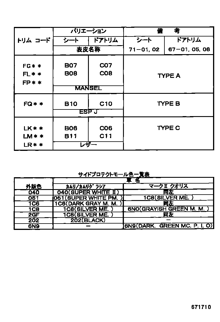 Toyota CAMRY 前门板和前门玻璃 EPC diagram — 671710