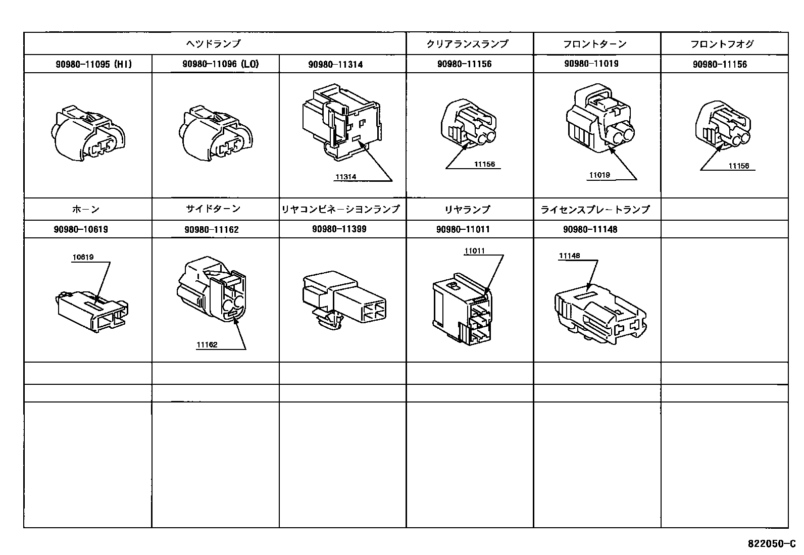 Toyota CAMRY 线束和卡夹 EPC diagram — 822050C