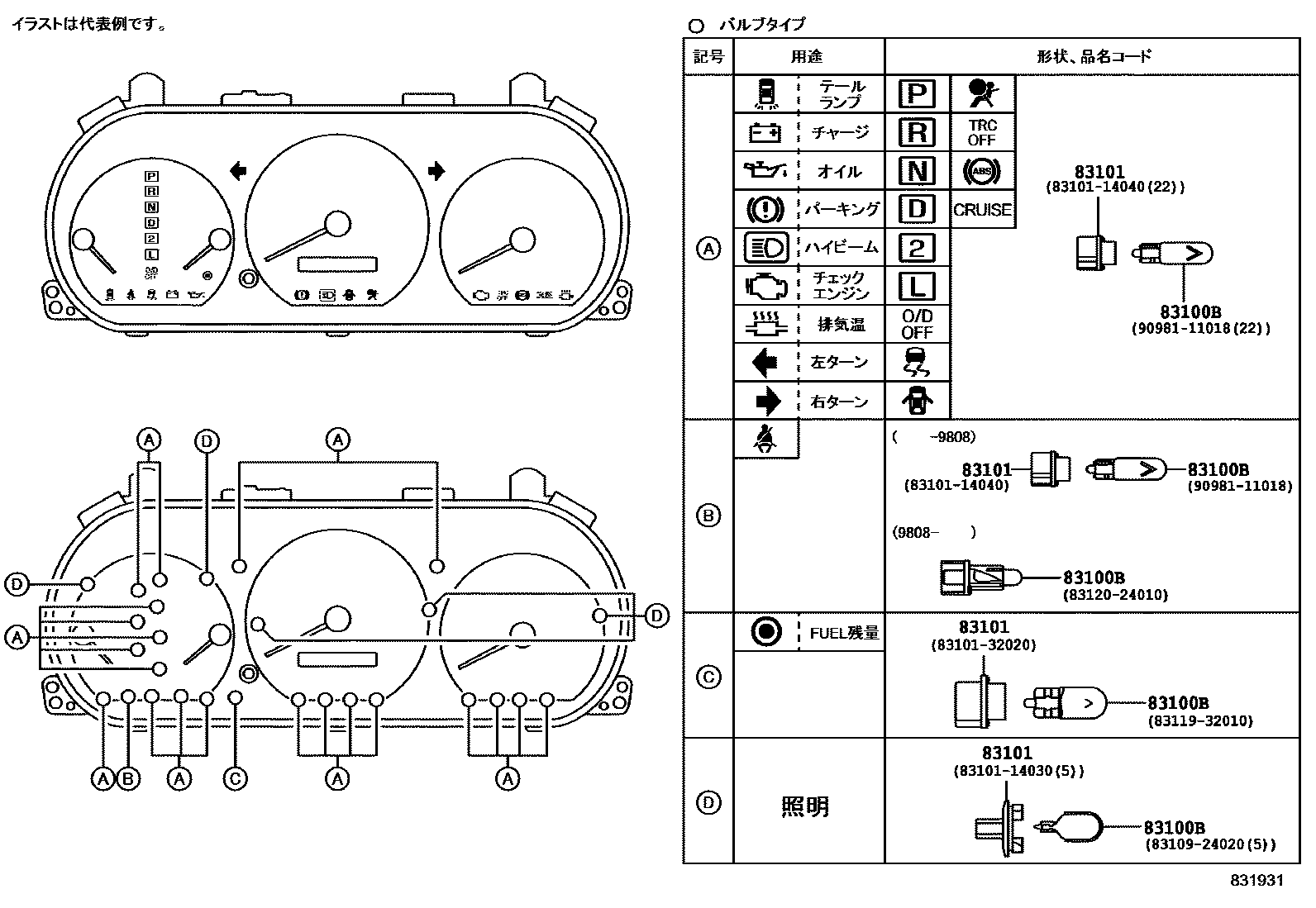 Toyota CAMRY 仪表 EPC diagram — 831931