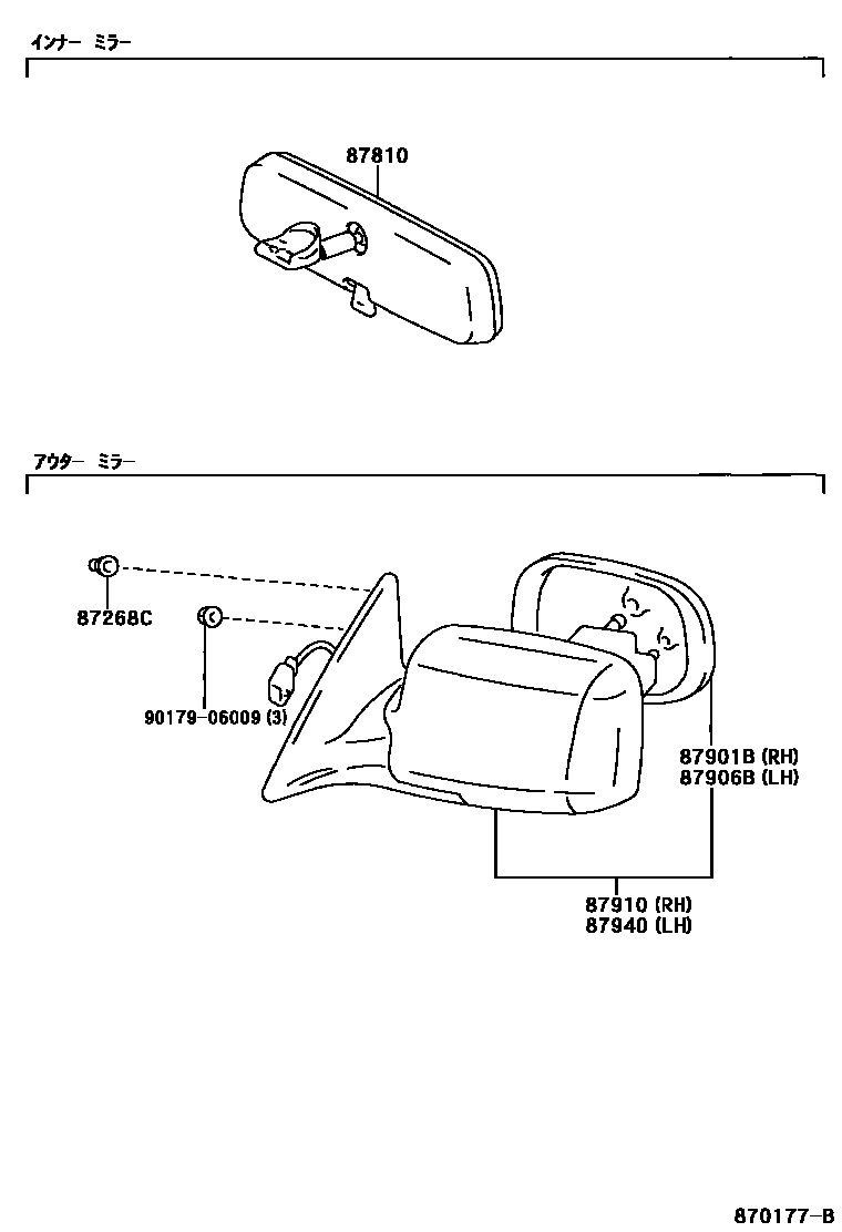 Toyota CAMRY 后视镜 EPC diagram — 870177B