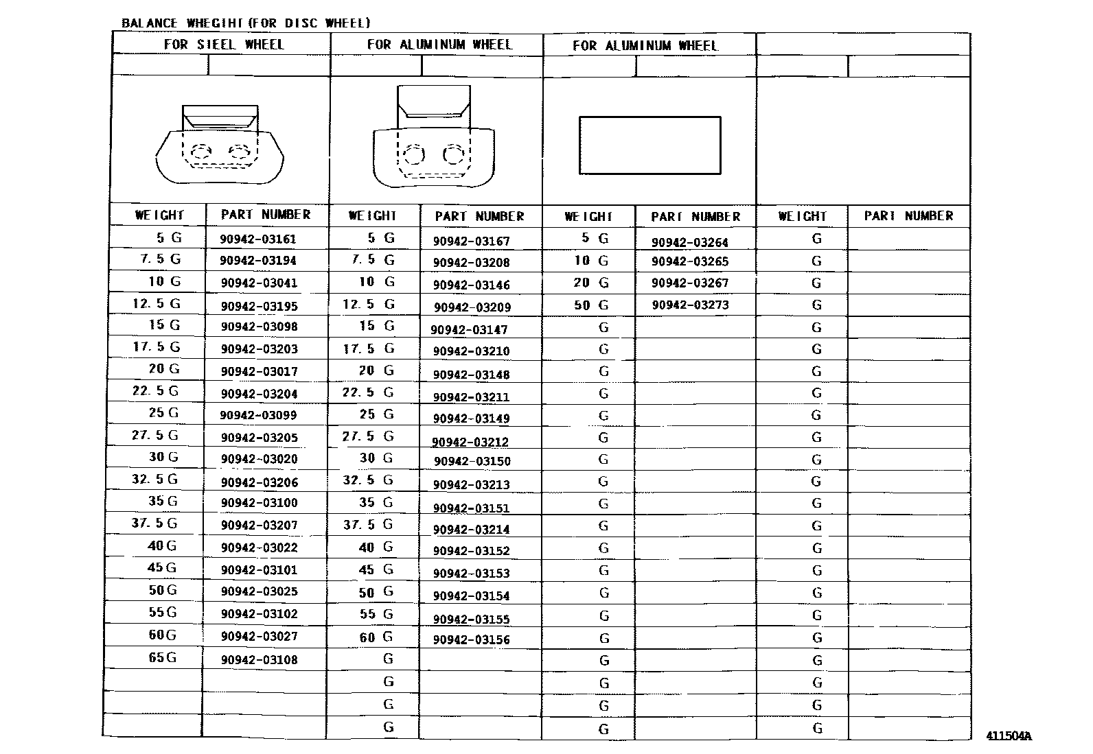Toyota CAMRY 车轮和车轮盖 EPC diagram — 411504A